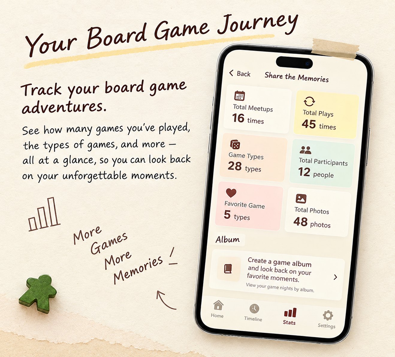 BoardLog intro image of play insights