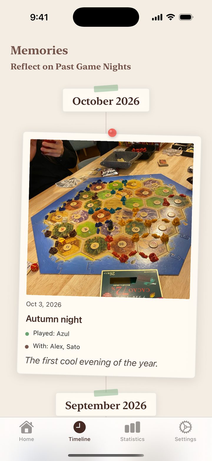 Timeline of board game nights