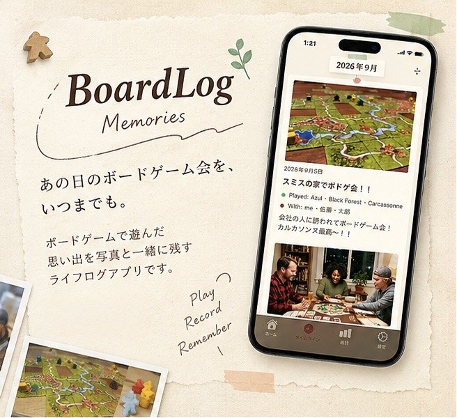 ボードゲーム会の思い出画面が写ったBoardLogの紹介画像