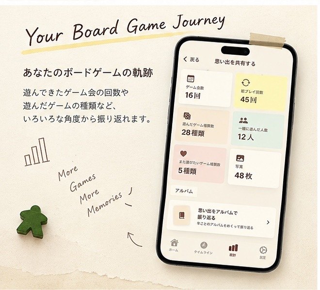 プレイログを表示したBoardLogの紹介画像
