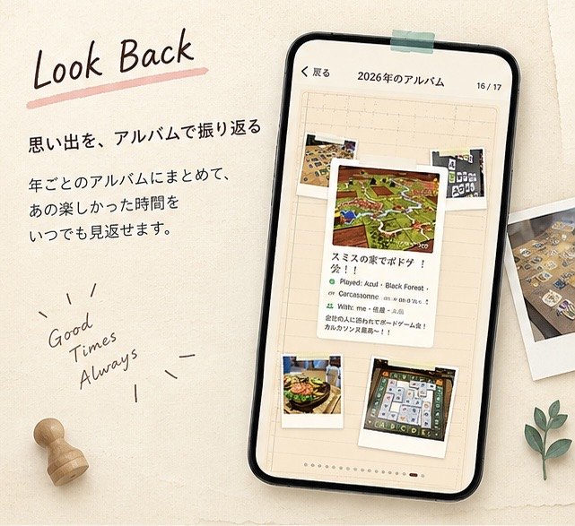 年ごとのアルバムを表示したBoardLogの紹介画像