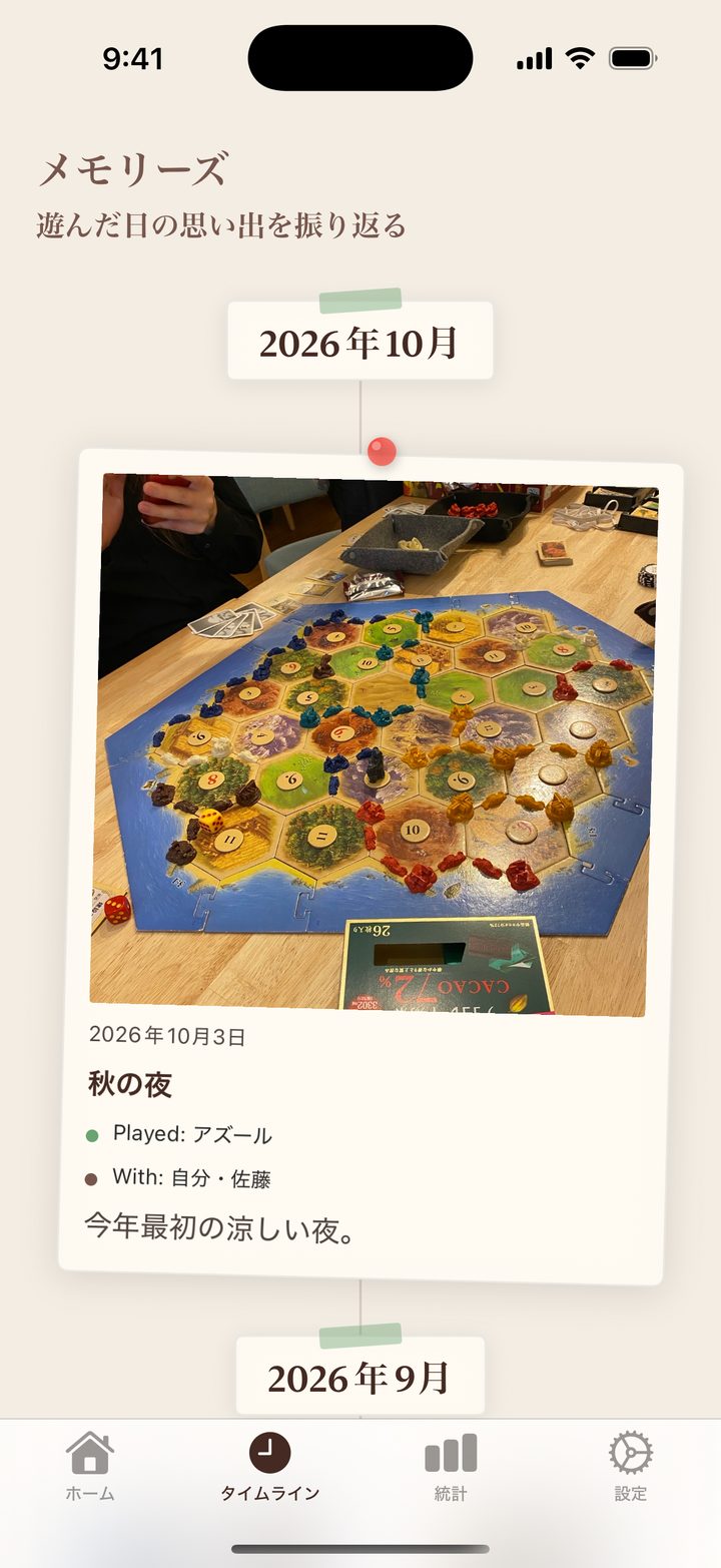 ボードゲーム会を時系列で振り返るタイムライン